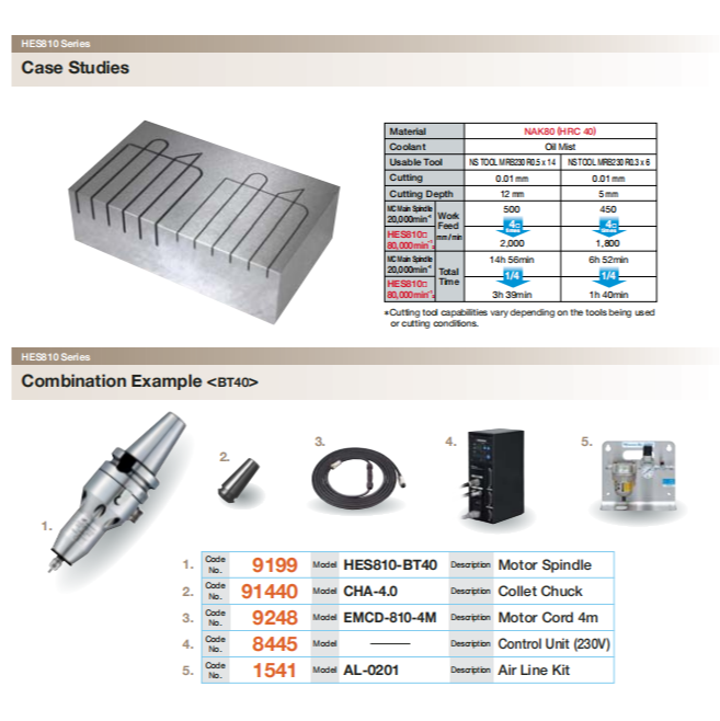 CNC 增速刀柄详情页