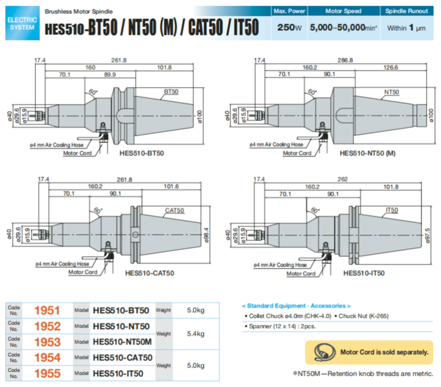 CNC增速刀柄HES510-BT50 (2)