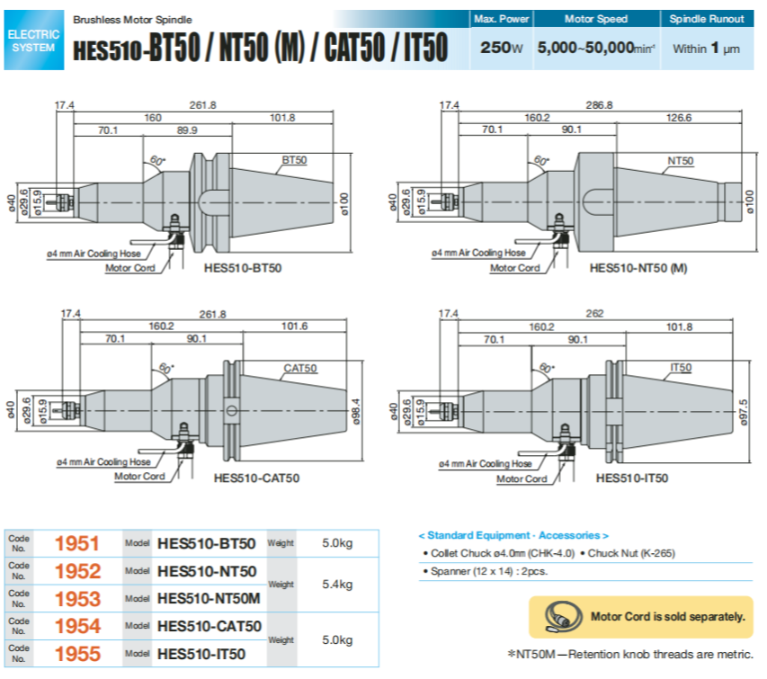 日本NAKANISHI增速刀柄HES510-IT50