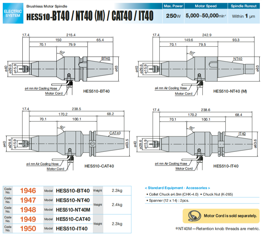 加工中心铝合金铣削电主轴HES510-CAT40