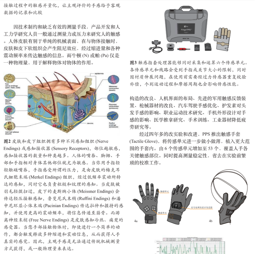 PPS手套触感系统