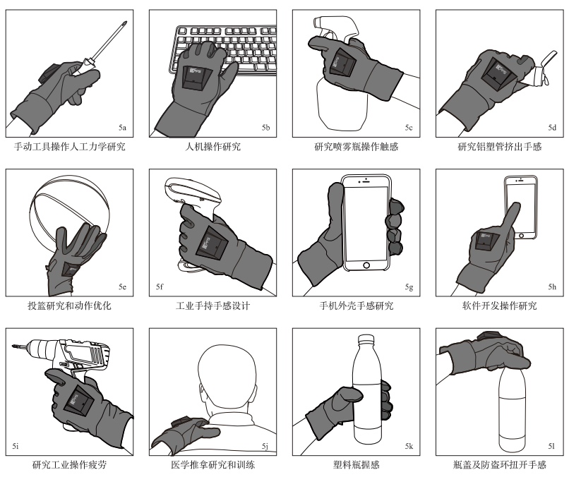 PPS手套触感系统