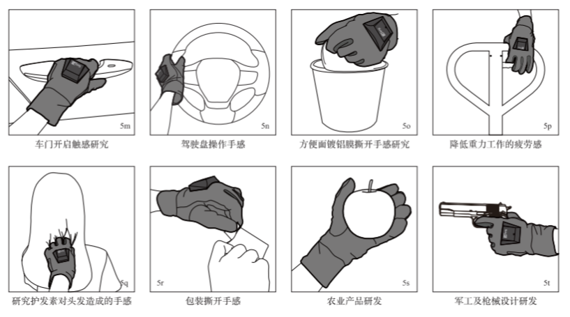 PPS手套触感系统