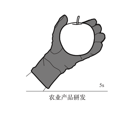 PPS手套触感系统