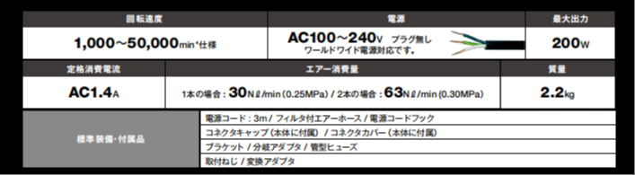 NAKANISHI高速主轴高频铣E2280控制器