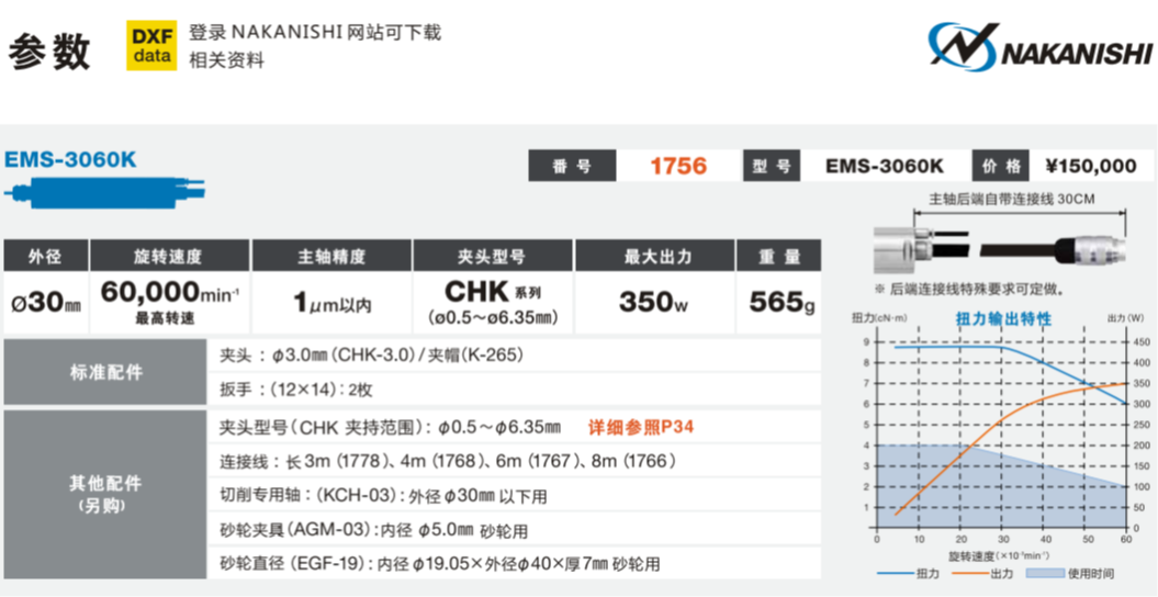 日本 NAKANISHI 分板机电主轴EMS-3060K