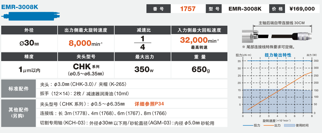 日本NAKANISHI高转速分板机主轴EMR-3008K