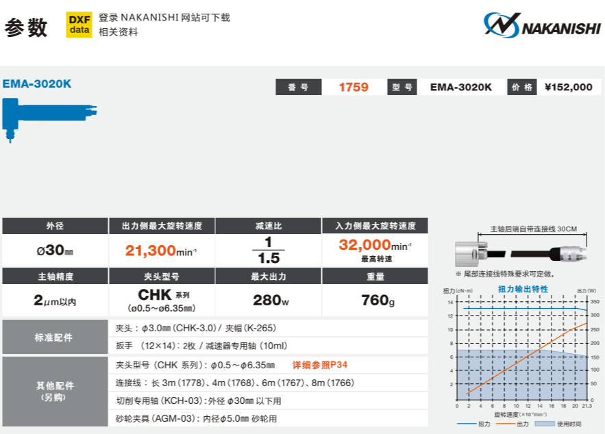 NAKANISHI弯头电主轴EMA-3020K