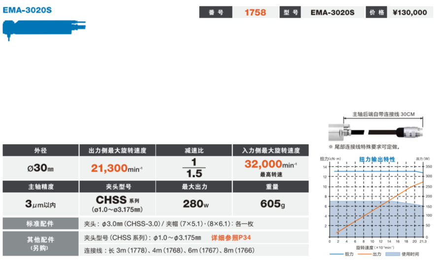 NAKANISHI弯头电主轴EMA-3020S