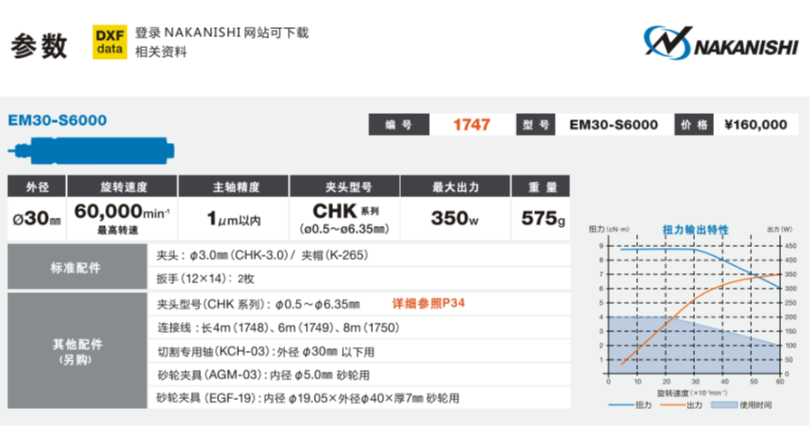日本NAKANISHI一体式电主轴EM30-S6000