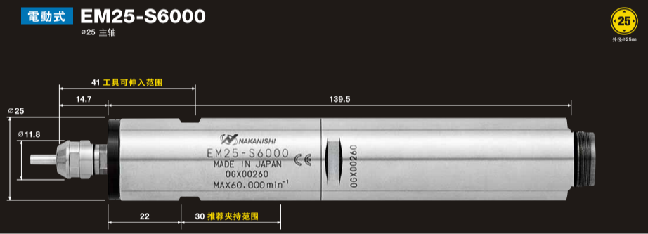 日本NAKANISHI一体式电主轴EM25-S6000