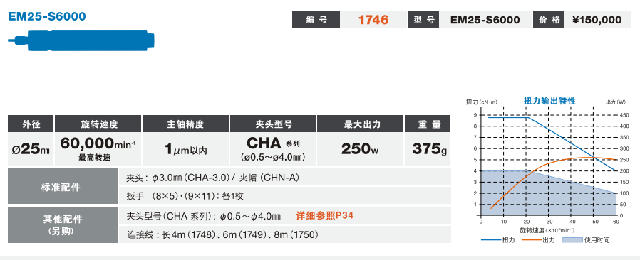 日本NAKANISHI一体式电主轴EM25-S6000