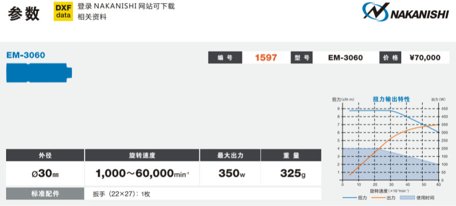 日本NAKANISHI主轴马达EM-3060