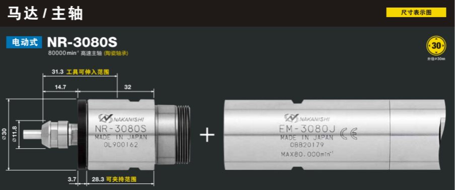 日本NAKANISHI高转速主轴NR-3080S