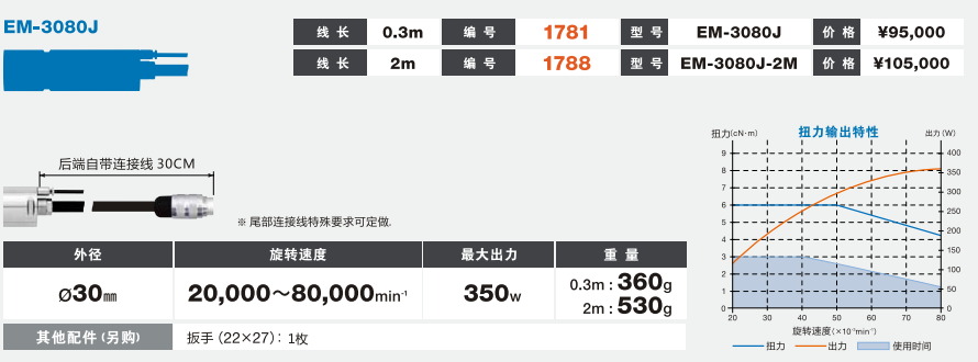 分板机电马达EM-3080J