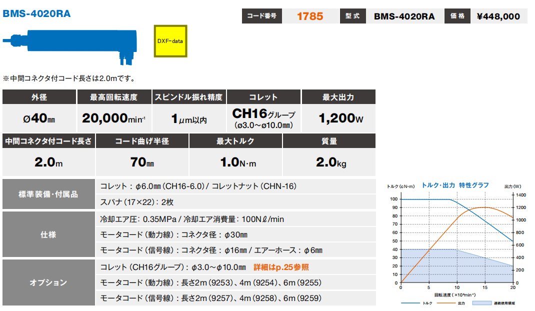 NAKANIAHI中西大扭矩电主轴BMS-4020RA