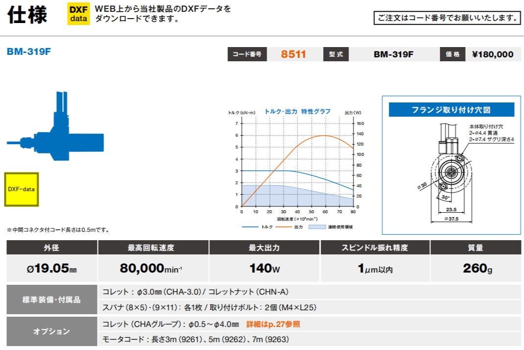 日本NAKANISHI一体式马达主轴BM-319F