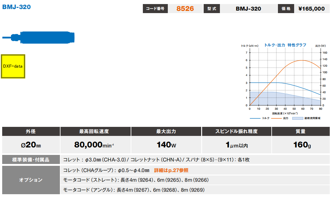 西铁城走心机主轴BMJ-320