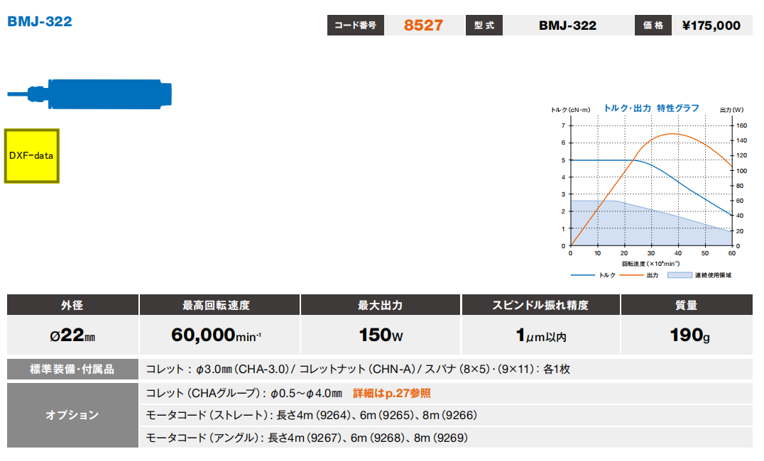 西铁城走心机主轴BMJ-322