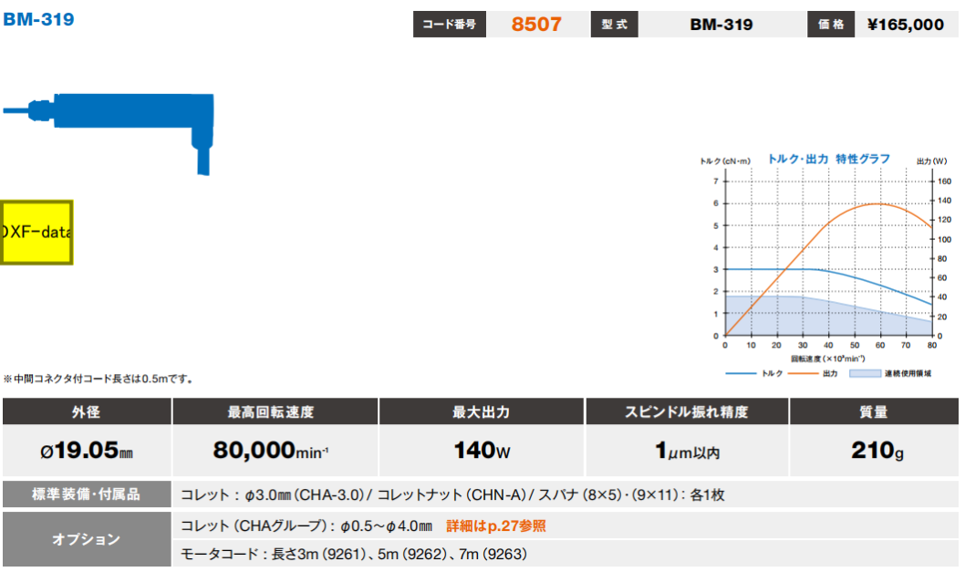 日本NAKANISHI西铁城走心机主轴BM-319