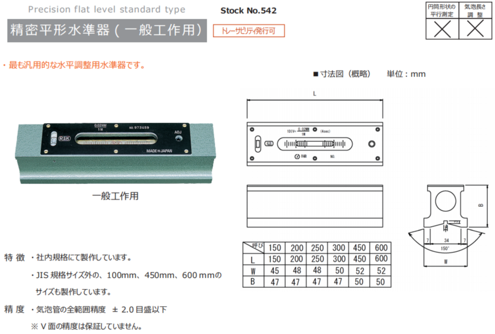 日本RSK条式水平仪542-1502