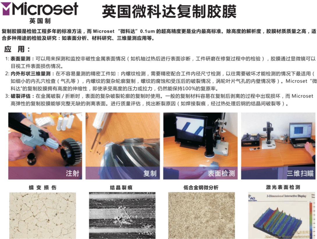 英国MICROSET微科达复制胶膜101RF