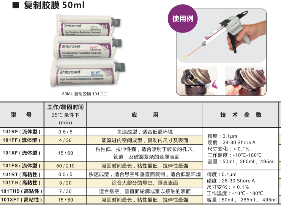 英国MICROSET微科达复制胶膜101RF