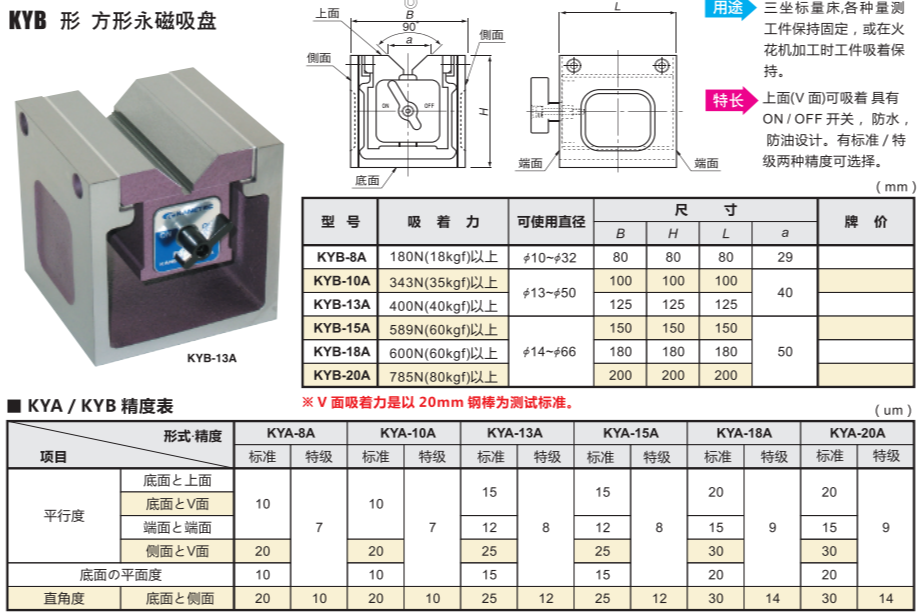 日本强力Kanetec方型磁性方箱KYA-8B