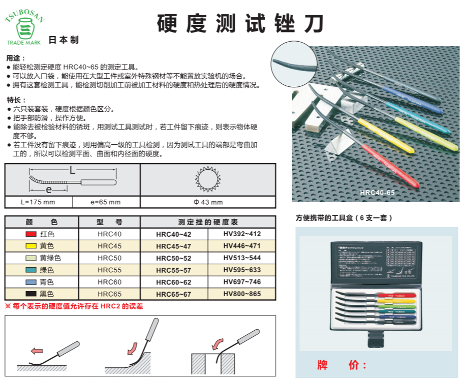 日本壶三牌Tsubosan锉刀HRC40