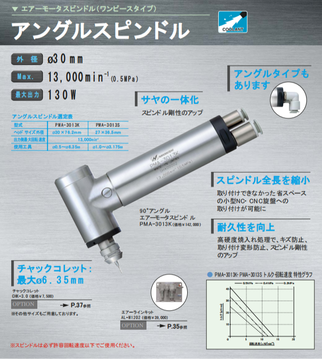 日本NAKANISHI气动高速主轴PMA-3013K