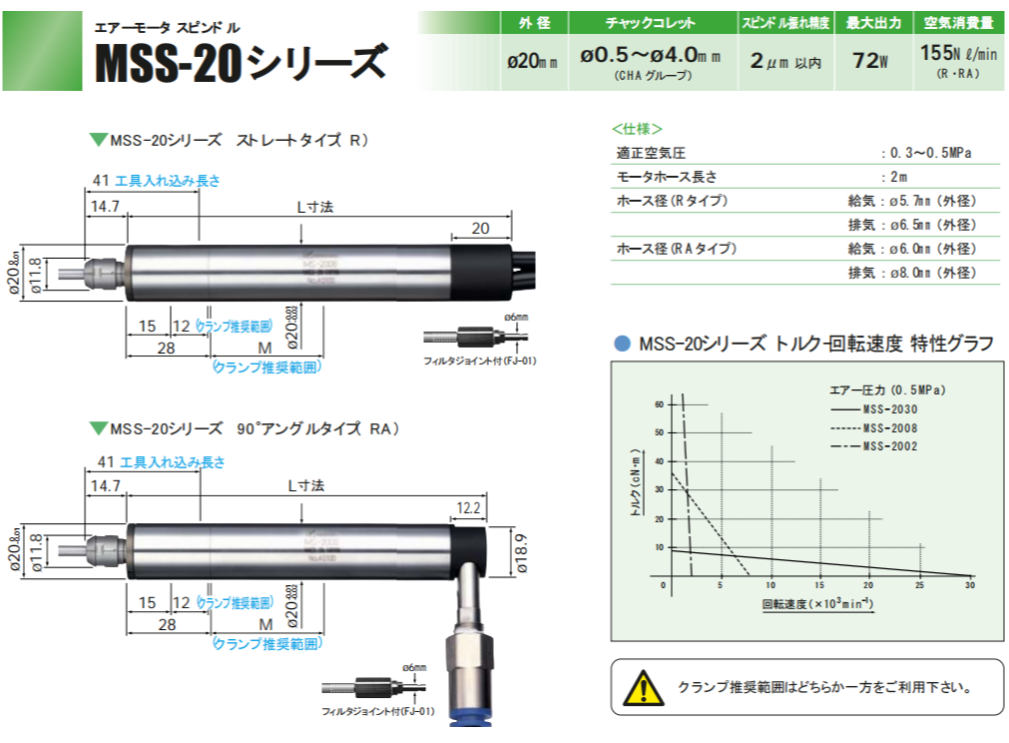 日本NAKANISHI气动主轴MSS-2030RA