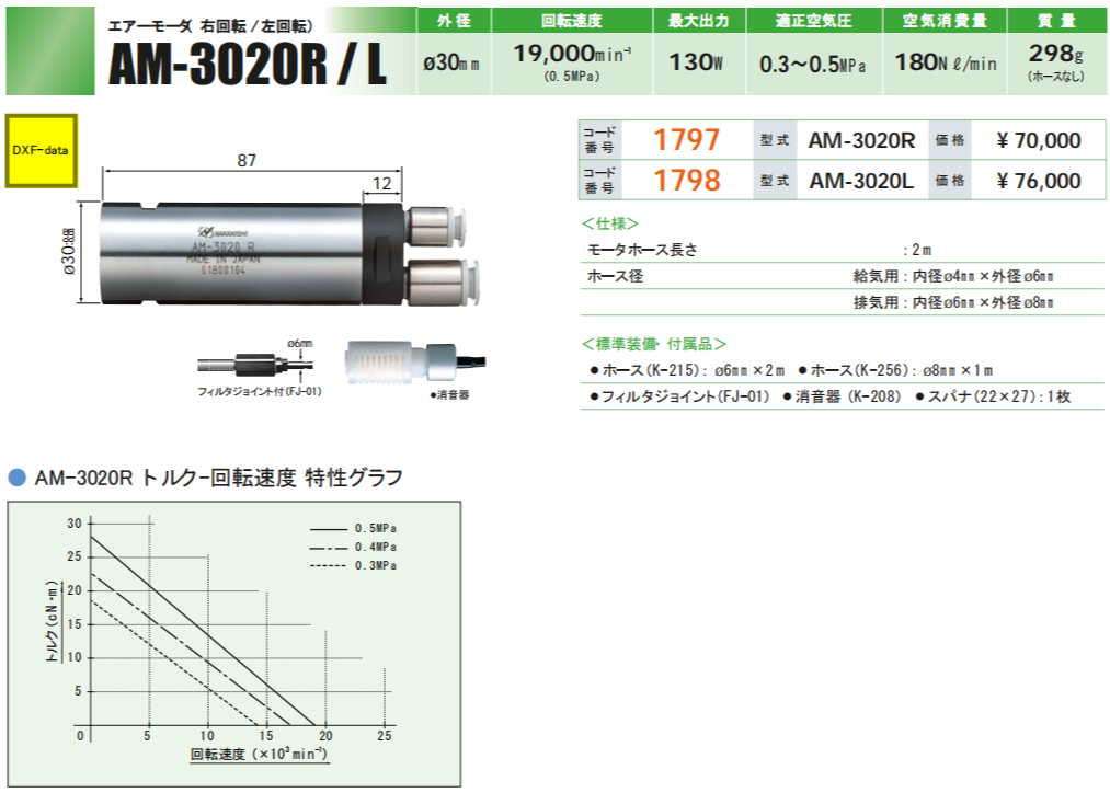 NAKANISHI气动主轴马达AM-3020R