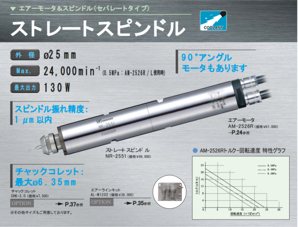 NAKANISHI气动主轴马达AM-2526R