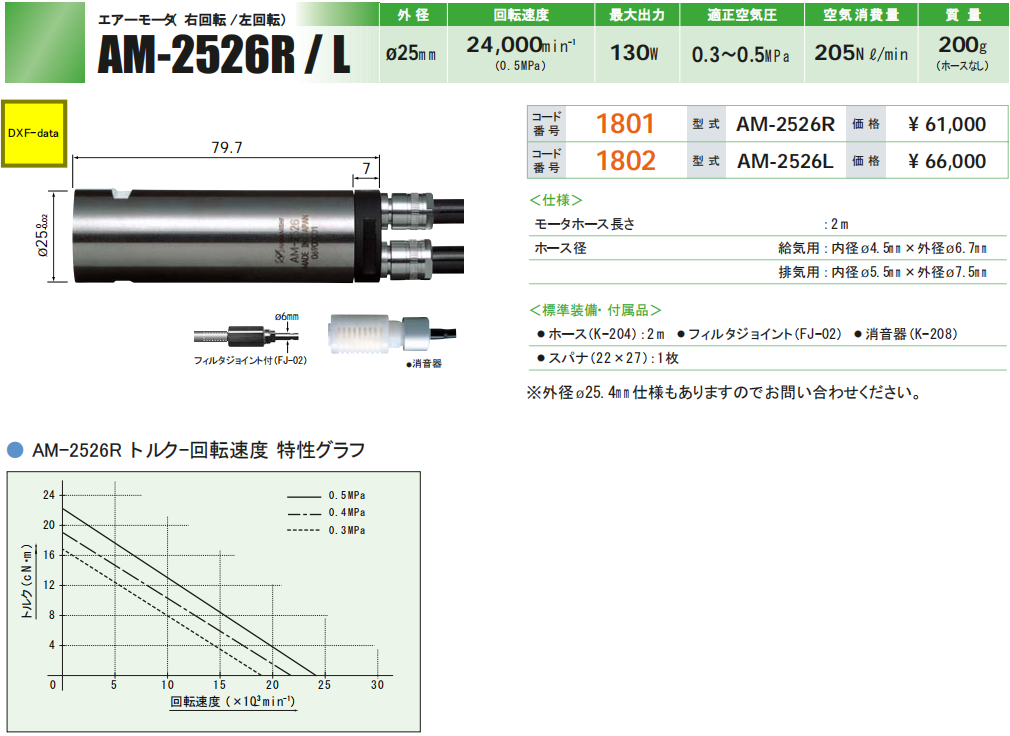 NAKANISHI气动主轴马达AM-2526R