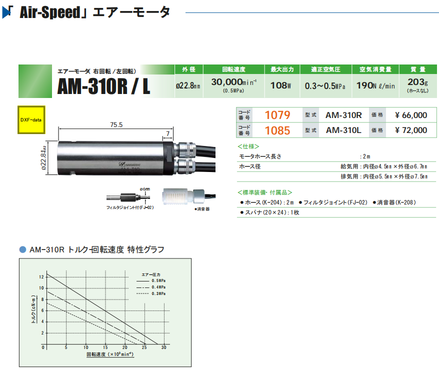 日本NAKANISHI高速气动主轴马达AM-310R