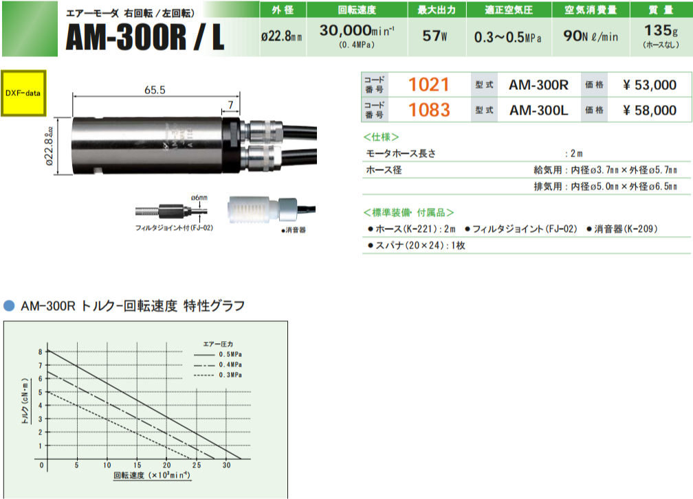 日本NAKANISHI高速气动主轴马达AM-300R