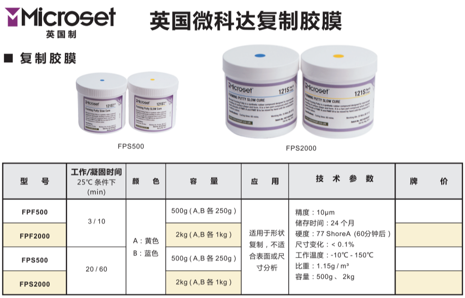 英国Microset微科达慢速固化复制胶膜胶泥FPF500