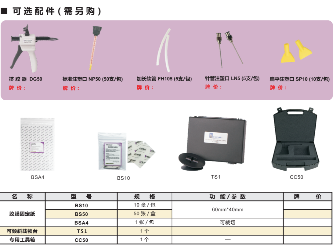 英国MICROSET微科达复制胶膜挤胶器DG50