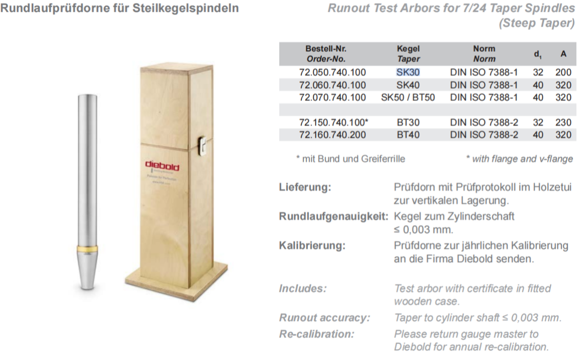 德国戴博DIEBOLD直柄检测棒SK40