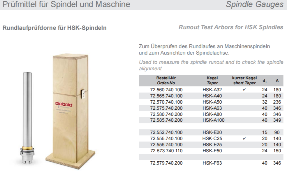 德国Diebold戴博主轴直柄检测棒HSK-F63