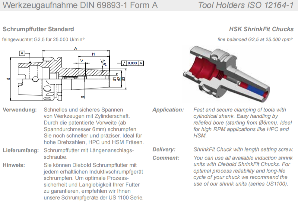 德国戴博热缩刀柄72.575.500.300