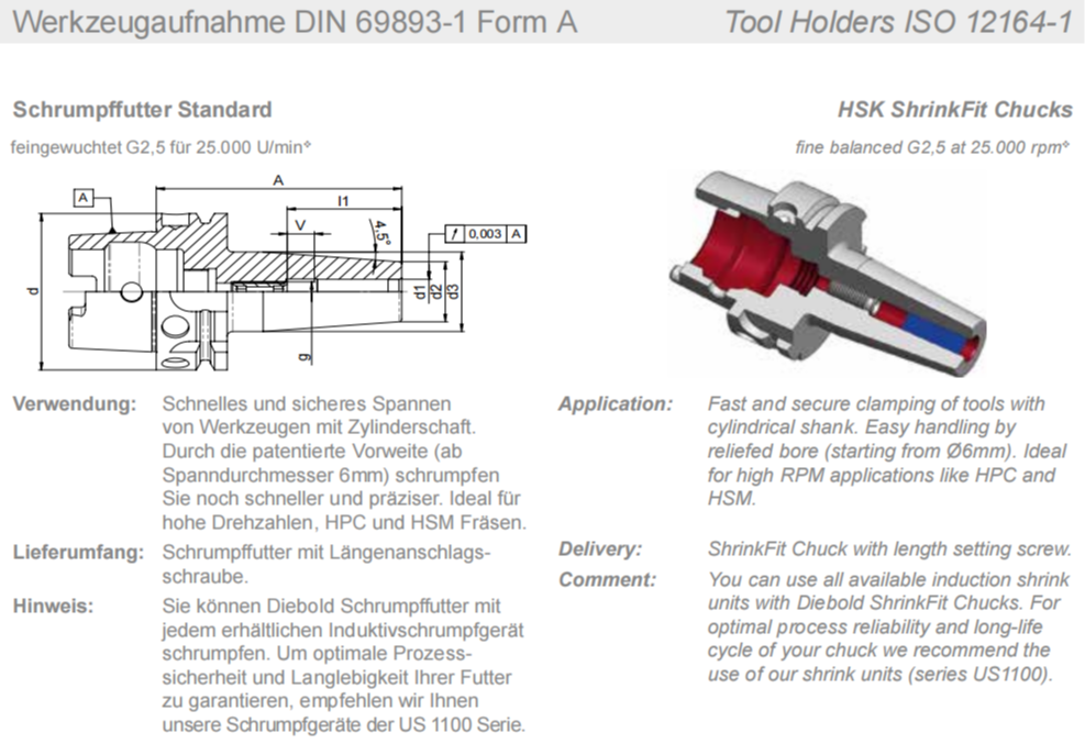 热缩刀柄72.575.500.100