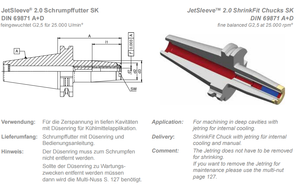 德国戴博热缩刀柄72.060.510.010