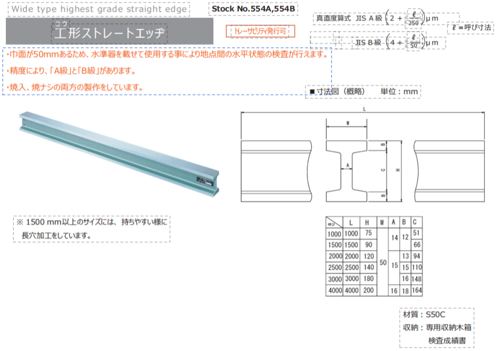日本RSK直角尺554-1500AQ