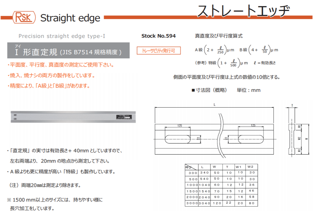 日本RSK直角尺594-1500AQ