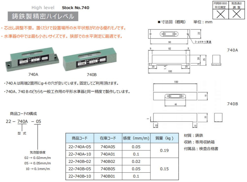 日本RSK水平仪740A01