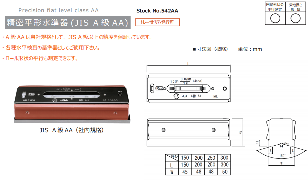 日本RSK条形水平仪542-2002AA