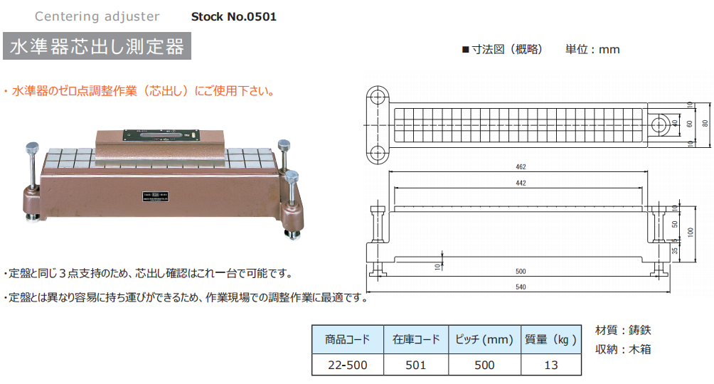 日本RSK水平仪501