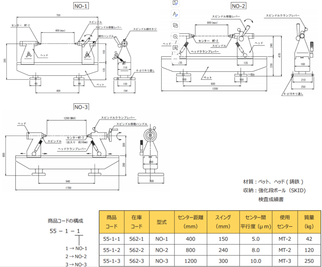 日本RSK偏摆仪562-1