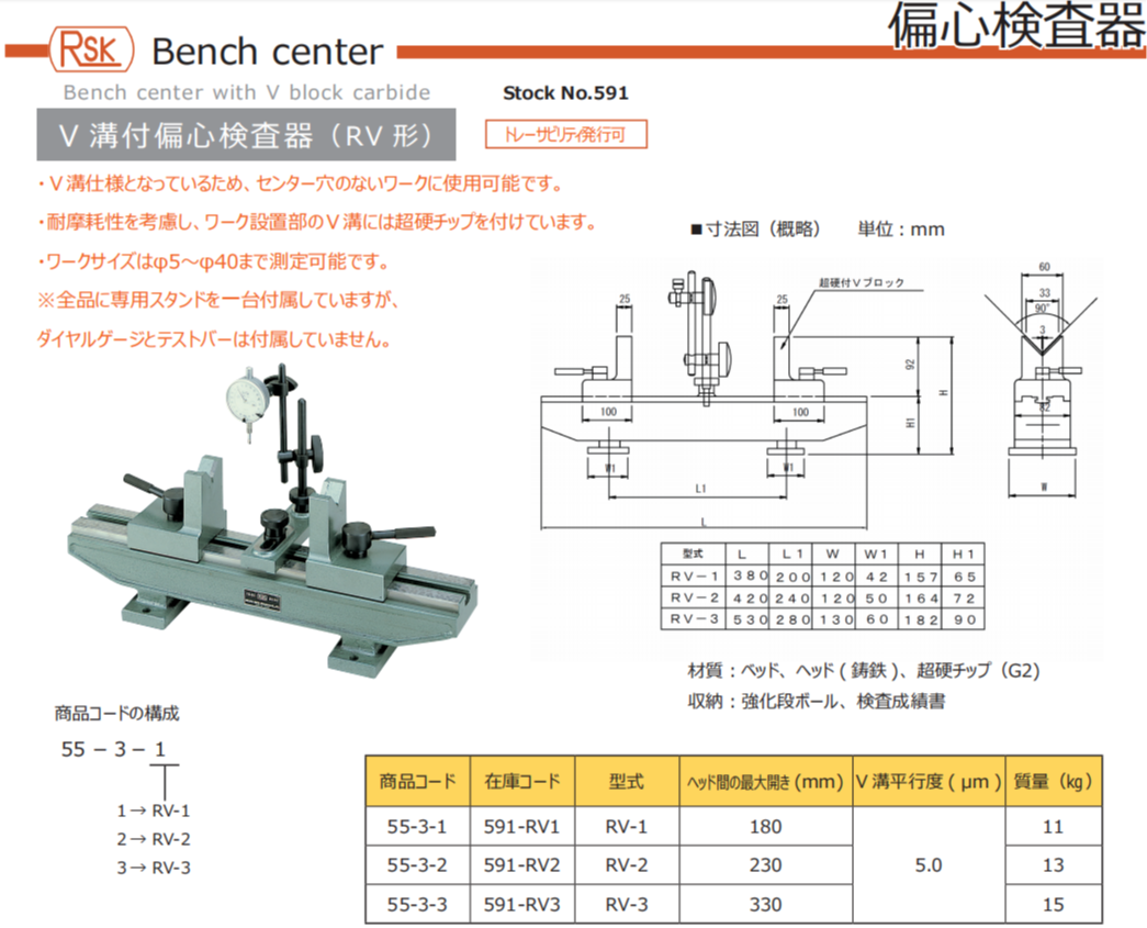 日本RSK偏摆仪591-RV2